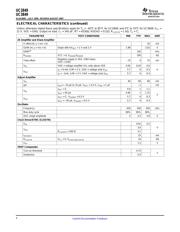 UC2849NG4 datasheet.datasheet_page 4