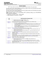 TMS320DM6435 datasheet.datasheet_page 6