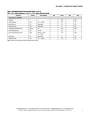 SKY65009-70LF datasheet.datasheet_page 5