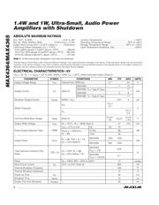 MAX4364-MAX4365 datasheet.datasheet_page 2