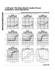 MAX4364-MAX4365 datasheet.datasheet_page 4