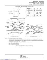 SN74HC365N datasheet.datasheet_page 5