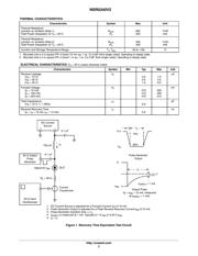 NSR0340V2T1G datasheet.datasheet_page 2