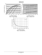 NSR0340V2T1G datasheet.datasheet_page 3