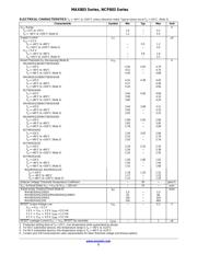 NCP803SN263T1 datasheet.datasheet_page 3