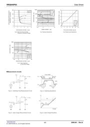 RRQ045P03 datasheet.datasheet_page 4