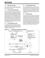 MCP2510T-I/ST datasheet.datasheet_page 6