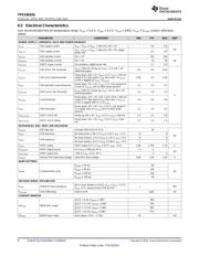 TPS53632GRSMR datasheet.datasheet_page 6