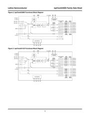 ISPPAC-CLK5308S-01TN48I datasheet.datasheet_page 3