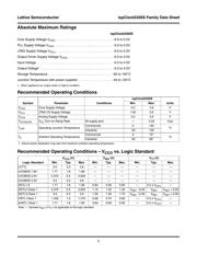 ISPPAC-CLK5308S-01TN48I datasheet.datasheet_page 5