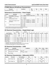 ISPPAC-CLK5308S-01TN48I datasheet.datasheet_page 6