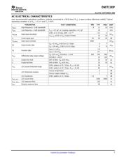 ONET1191PRGTTG4 datasheet.datasheet_page 5