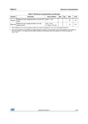 TSM1012ID datasheet.datasheet_page 5