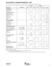 ADS7842EB/1KG4 datasheet.datasheet_page 3