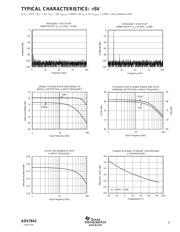 ADS7842EB/1KG4 datasheet.datasheet_page 5