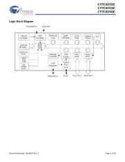 CY7C63743C-PXC datasheet.datasheet_page 2