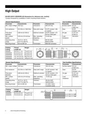 3030AN50 datasheet.datasheet_page 2