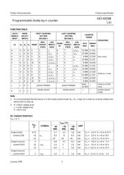 HEF4059BT,652 datasheet.datasheet_page 5