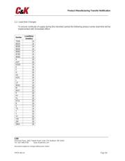 L102011MS02B datasheet.datasheet_page 5