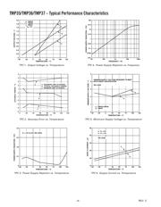 TMP37FS datasheet.datasheet_page 4