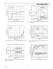 TMP37FS datasheet.datasheet_page 5