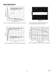 TMP37FS datasheet.datasheet_page 6