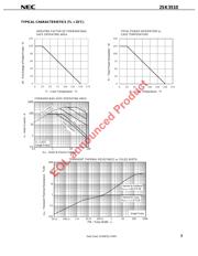 2SK3510 数据规格书 5