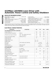 MAX3766 datasheet.datasheet_page 2