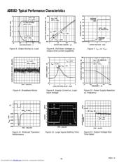 AD8582 datasheet.datasheet_page 6