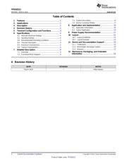 TPS92511DDAR datasheet.datasheet_page 2