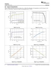 TPS92511DDAR datasheet.datasheet_page 6