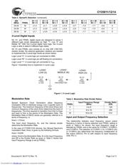 CY25814SI 数据规格书 3