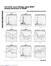 MAX4684ETB-T datasheet.datasheet_page 4