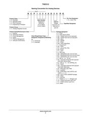 AR0237 datasheet.datasheet_page 2