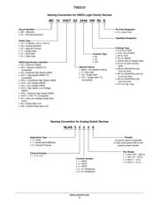 AR0237 datasheet.datasheet_page 3