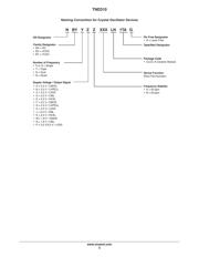 AR0237 datasheet.datasheet_page 5