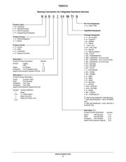 AR0237 datasheet.datasheet_page 6