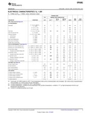 OPA861ID 数据规格书 3