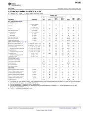 OPA861ID 数据规格书 5