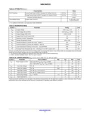 NBA3N011SSNT1G datasheet.datasheet_page 2