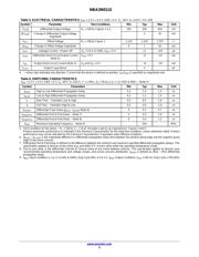 NBA3N011SSNT1G datasheet.datasheet_page 3