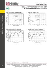 HMC723LC3C 数据规格书 5