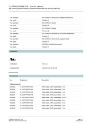 FLSWITCHSFNB5TX datasheet.datasheet_page 3