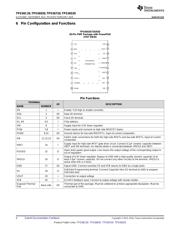 TPS56C20PWPR datasheet.datasheet_page 4