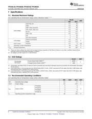 TPS56C20PWPR datasheet.datasheet_page 6