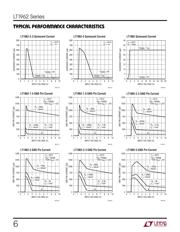 LT1962EMS8 datasheet.datasheet_page 6