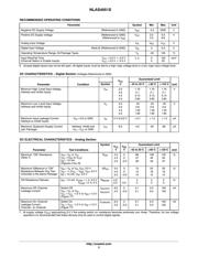 NLAS4051SDTR2G datasheet.datasheet_page 3