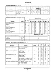 NLAS4051SDTR2G datasheet.datasheet_page 4