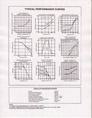 4213BM datasheet.datasheet_page 4