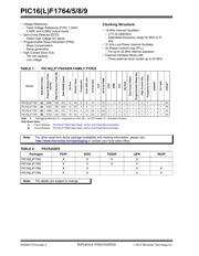 PIC16F1769T-I/SS datasheet.datasheet_page 2